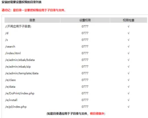 安装时需要设置权限的目录列表