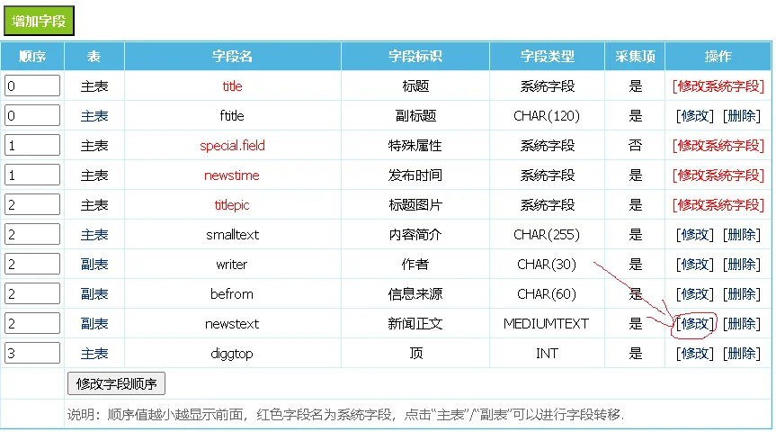 怎样给帝国文章图片自动加alt与title？