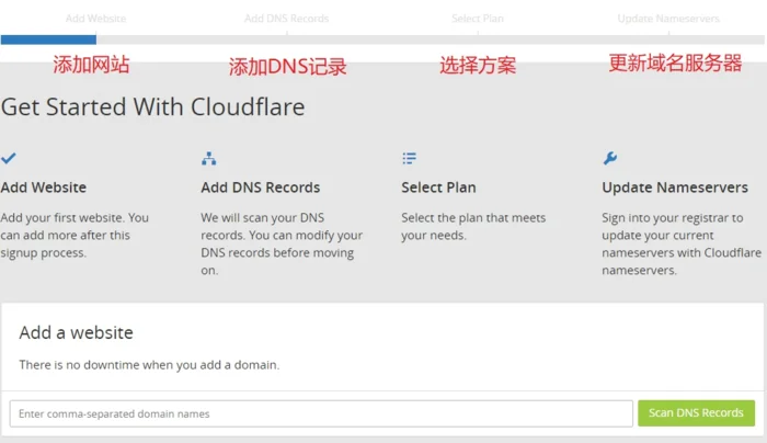 cloudfarecdn教程_使用教程