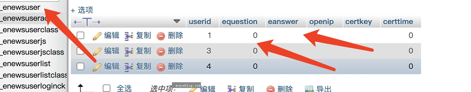 帝国cms7.5忘记登录密码以及多次登录失败被锁定终极解决办法-更新